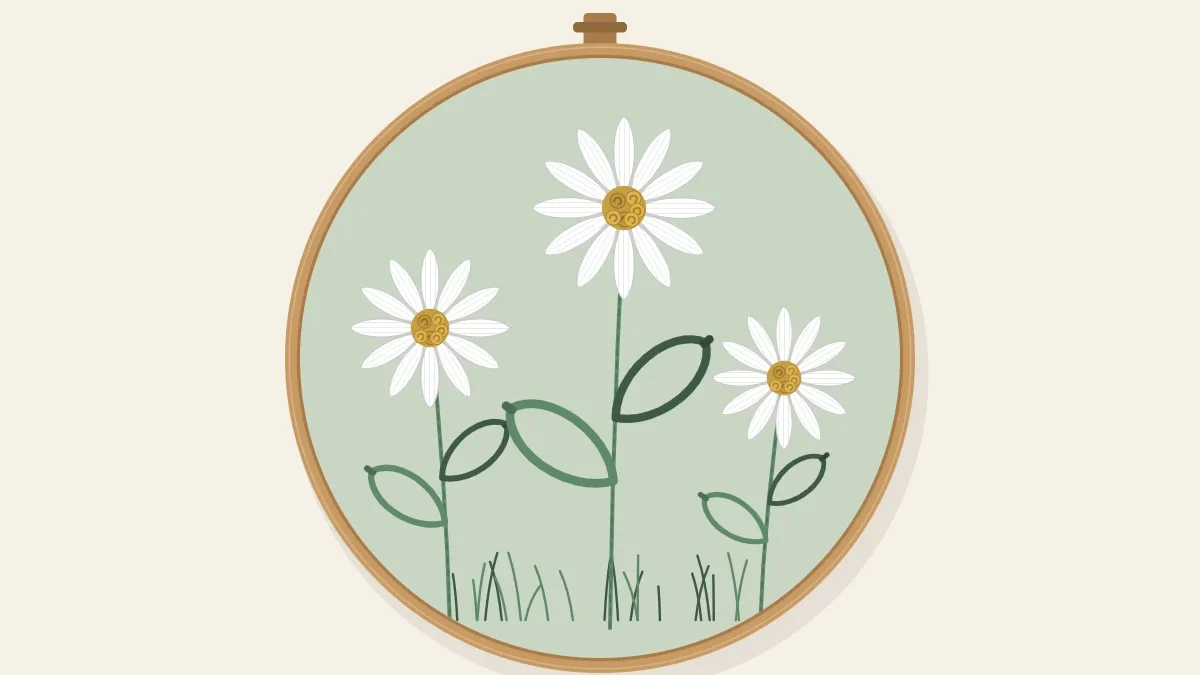 Three white embroidered daisies with yellow centers and green stems on sage-green fabric in a wooden hoop