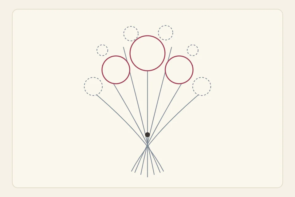 Planning sketch of a bouquet: stems fanning out from a tie point, three large circles for focal flowers and smaller circles for the other flowers