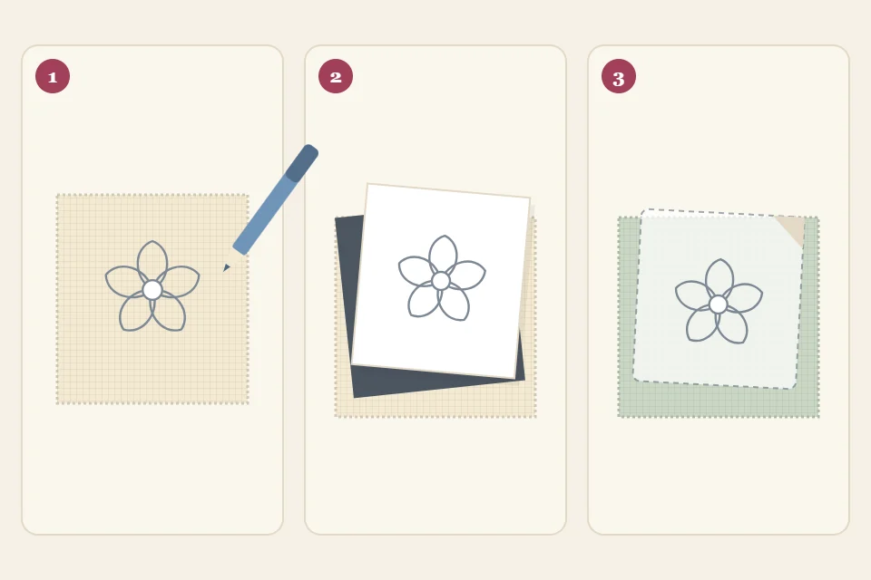 Three panels numbered 1 to 3: a pen tracing a flower onto fabric, transfer paper under a paper pattern, and a stick-on stabilizer sheet with the design on it