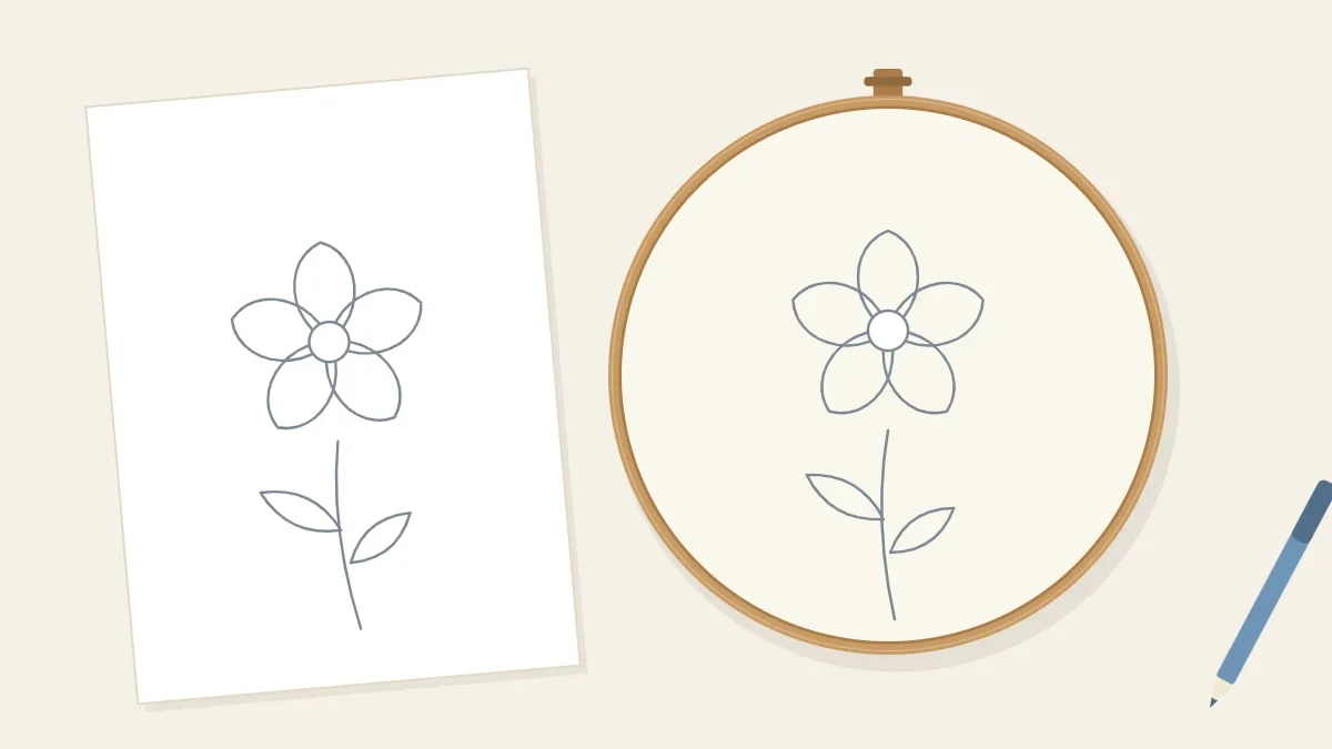 A paper sheet with a line-drawn flower beside a hoop in which the same flower is traced on the fabric, with a pen alongside