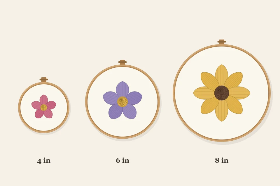 Three hoops side by side in small, medium and large sizes, 4, 6 and 8 inch, each holding a flower sized to fit